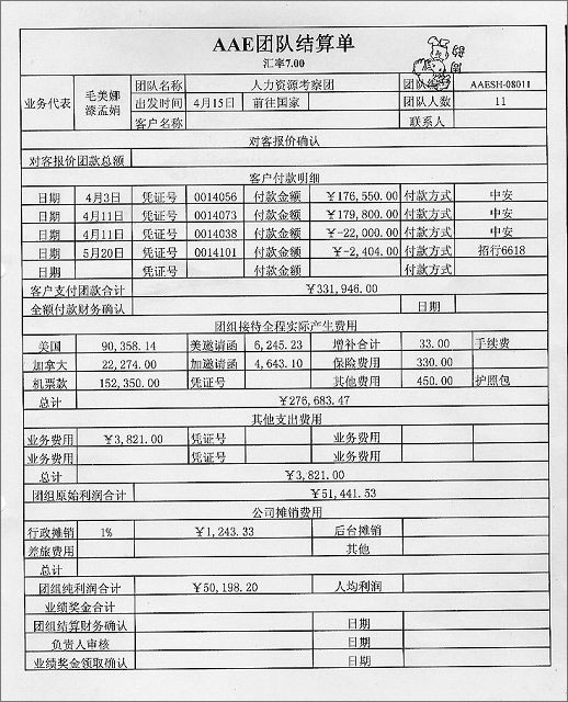 公安人口信息网_公安西青分局张家窝派出所查获制假证窝点(2)