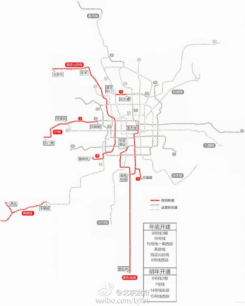 北京今年年底力争开建燕房线等6条地铁新线