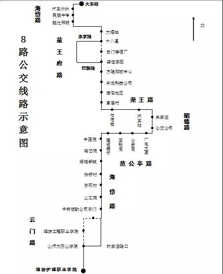 潍坊青州公交车k1路k2路等线路临时调整