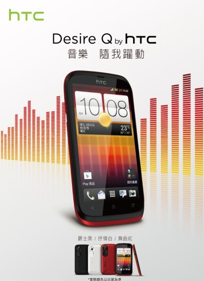 HTC Desire P/Desire Qٷͼع