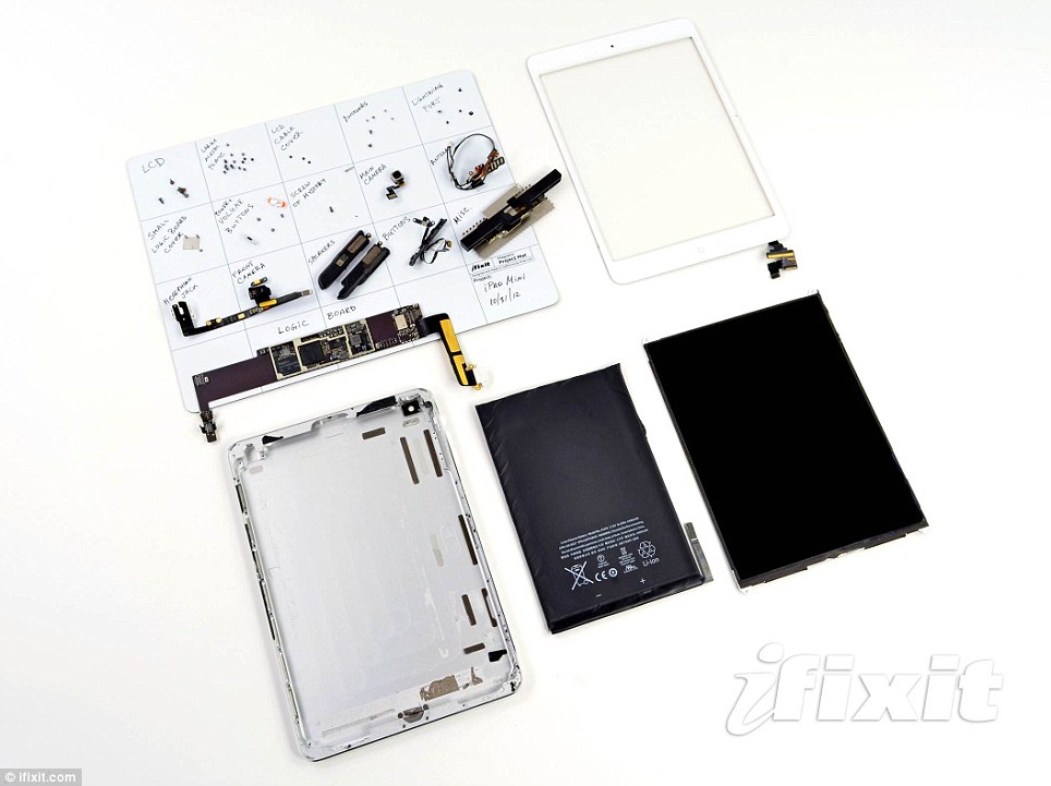 The iPad mini in pieces: US site ifixit has taken the gadget apart before it even goes on sale - although many of the components are still a mystery