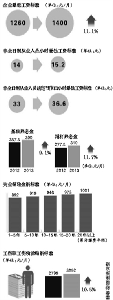 籣ճƣ116ᱣϴ׼