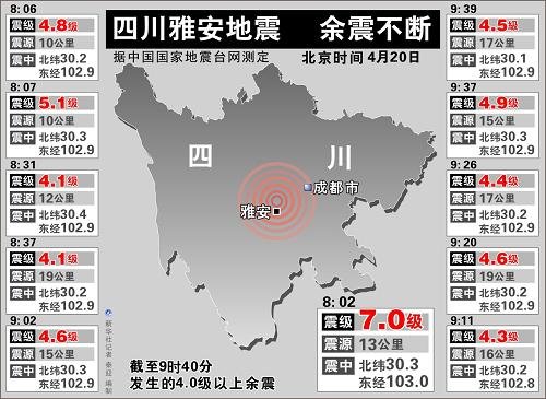 快訊四川雅安地震已致47人遇難傷亡600餘人