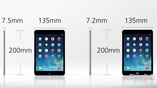 The Retina iPad mini is four percent thicker than its predecessor