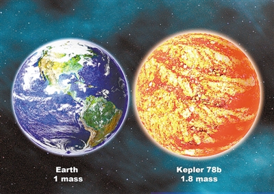 太陽系外發現地球兄弟 溫度非常高生命無法生存