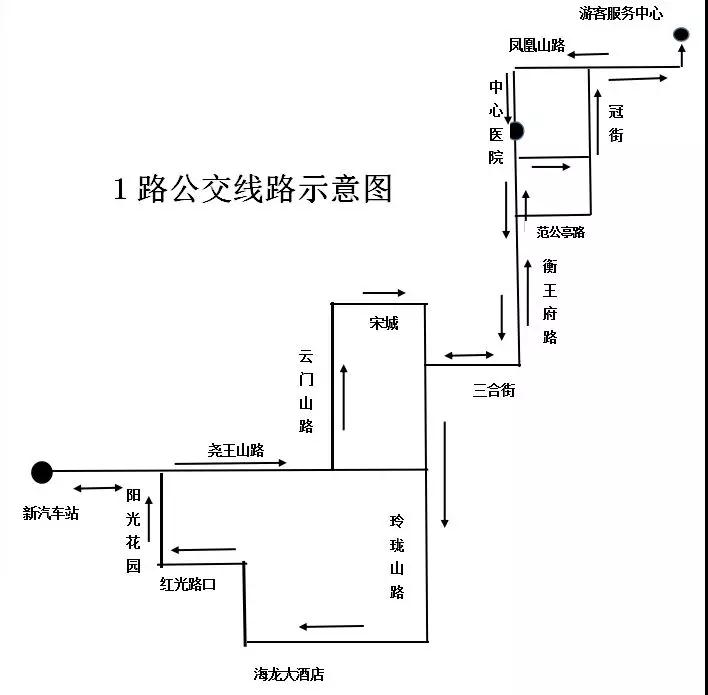 潍坊青州:部分路段封闭施工 公交车k1路,k2路等线路临时调整